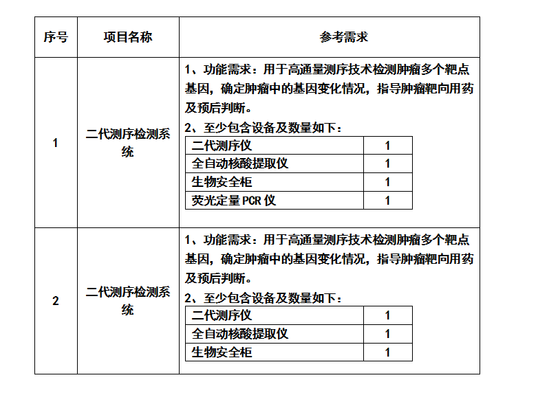 67ea39174aee2.png image.png