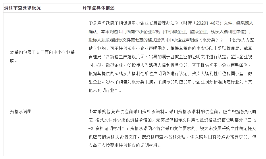 1743590015231560.png 截图_20250402183200.png