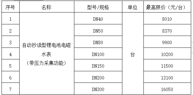 1745906968844369.png image.png
