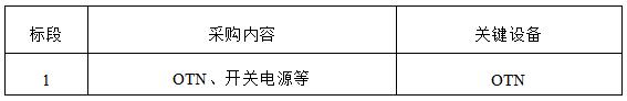 1 1