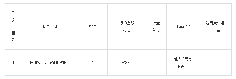 1749042891118294.png Q1.png