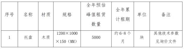 1749604341232001685.png image.png