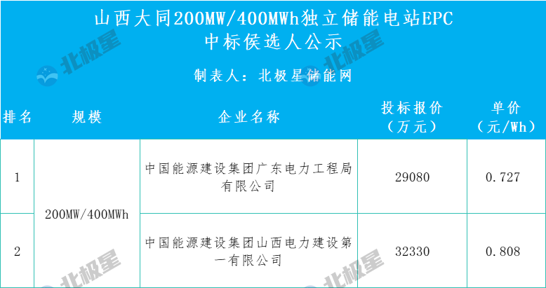 企业截图_17543722553240.png