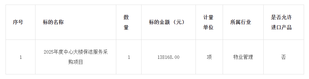 1756979600374270.png wechat_2025-09-04_175220_651.png